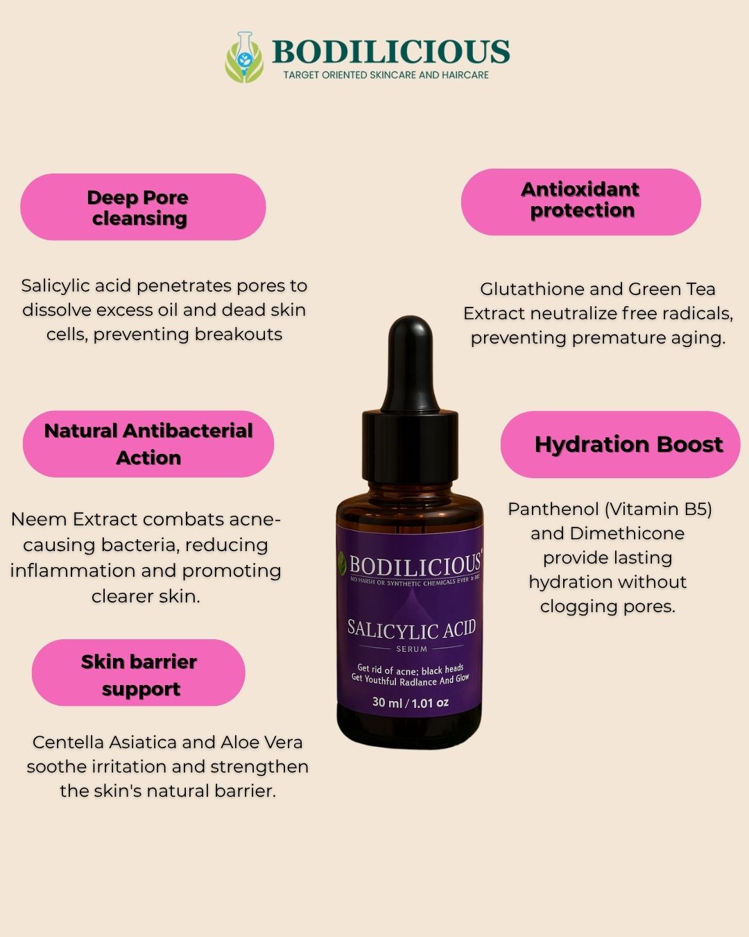 Bodilicious Salicylic Acid Serum | Fights Active Acne, Blackheads & Clear Pores.