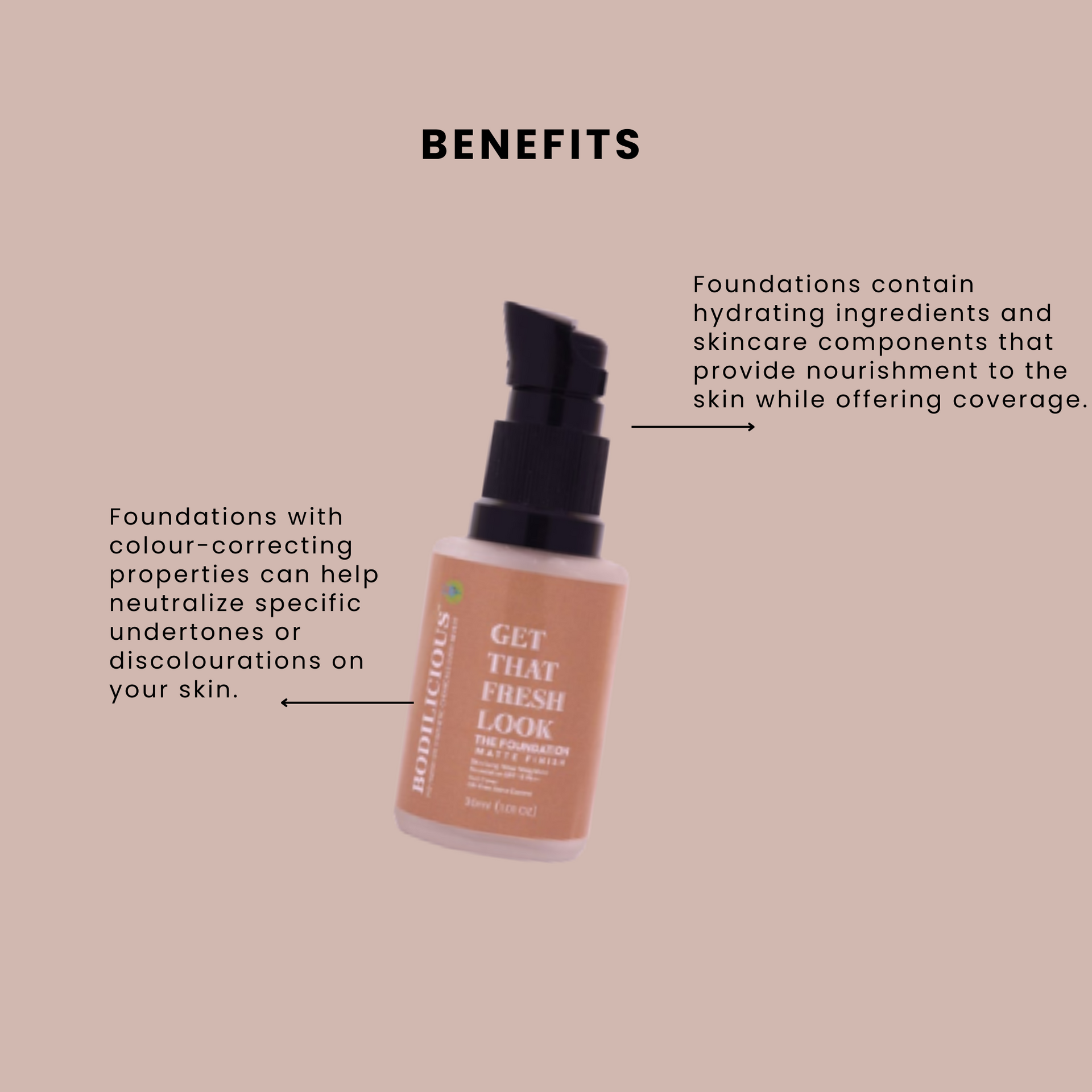 Ashwaganda Fresh look Foundation