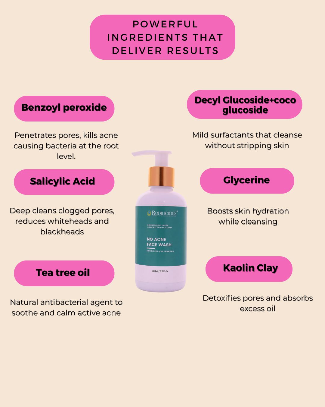 Bodilicious No Acne Face Wash | Reduces Excess Oil, And Unclogs pores  | Advanced Acne-Fighting Cleanser For Flawless Skin