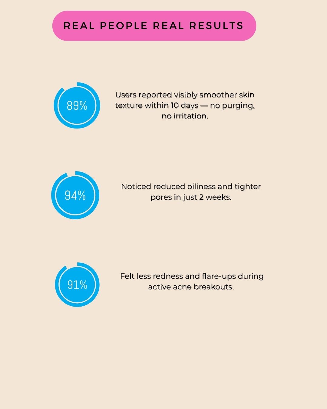 Bodilicious Salicylic Acid Serum | Fights Active Acne, Blackheads & Clear Pores.